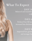 Revitalize Natural Hair Growth Oil - 3 pack