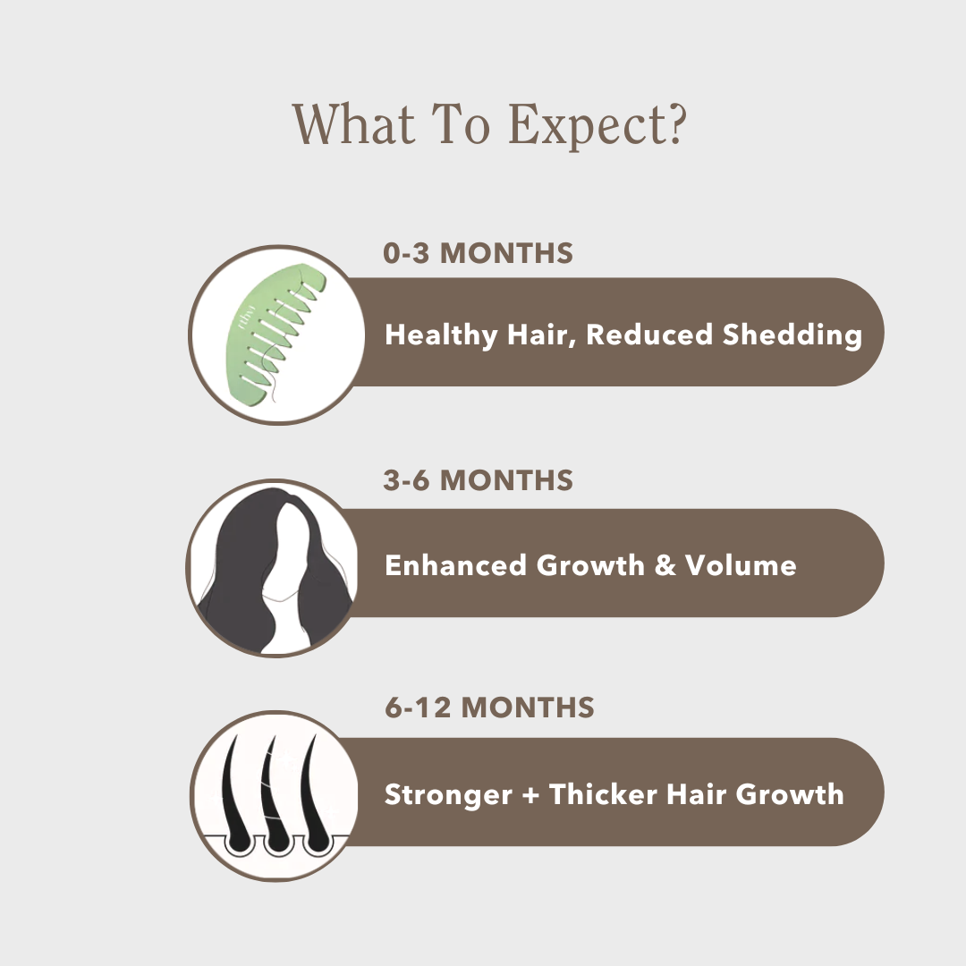 Revitalize Natural Hair Growth Oil - 3 pack